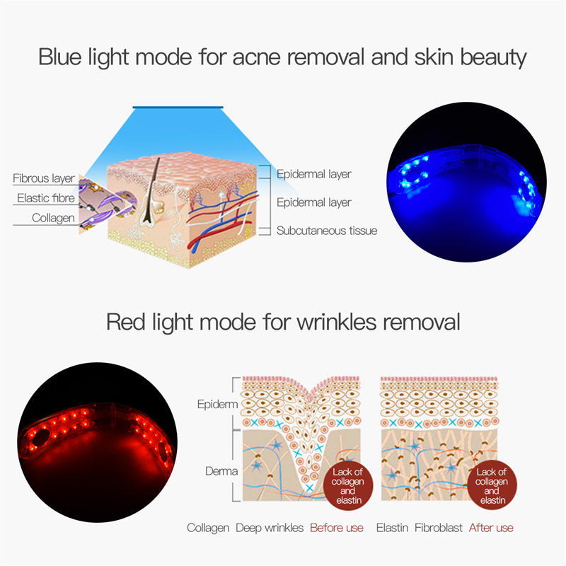Infrared LED V-Shape Face Massager