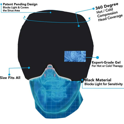 Migraine Relief Ice Compress Eye Mask